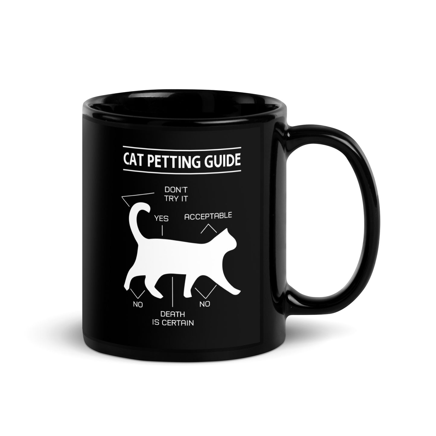 Cat Petting Mug